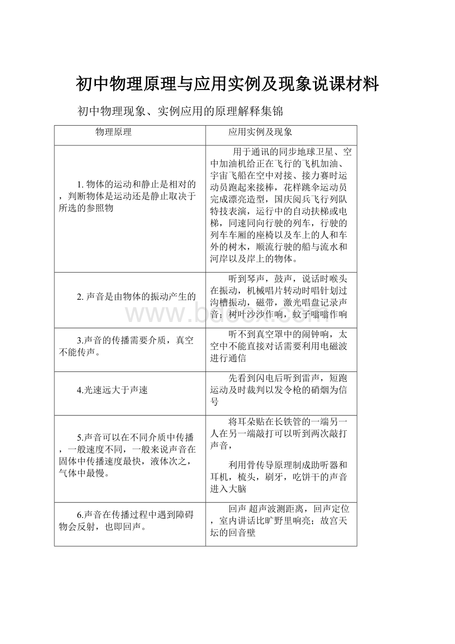 初中物理原理与应用实例及现象说课材料Word文档下载推荐.docx