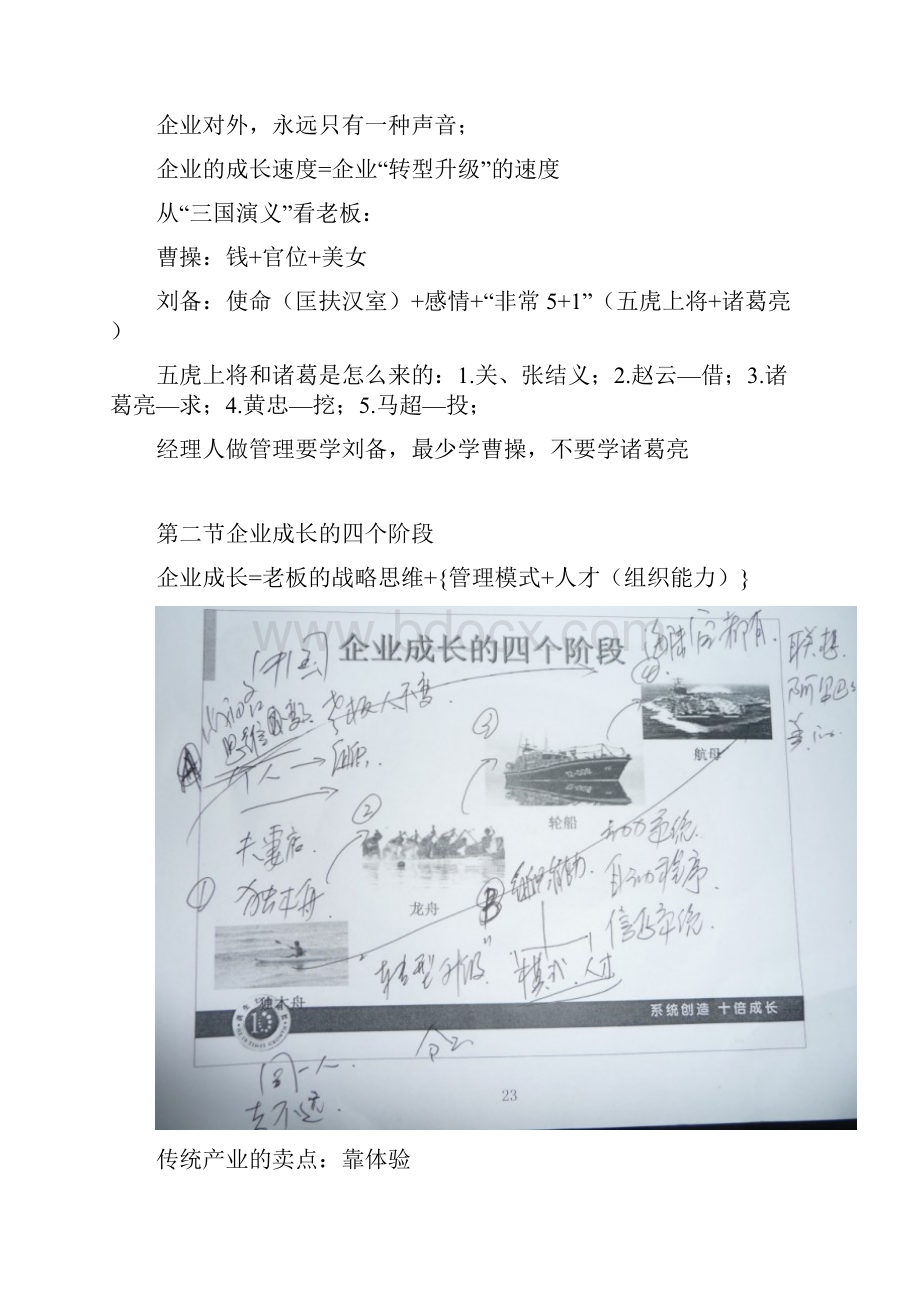 洪生十倍成长系统初级阶段中华讲师网综述.docx_第2页