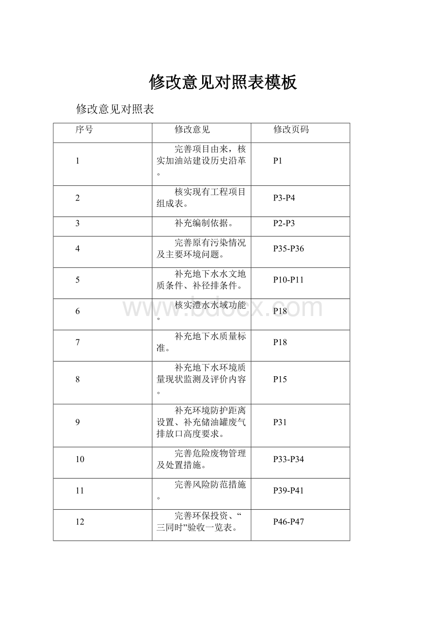 修改意见对照表模板.docx