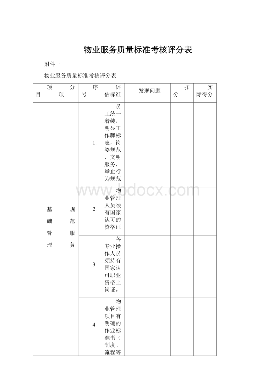 物业服务质量标准考核评分表.docx