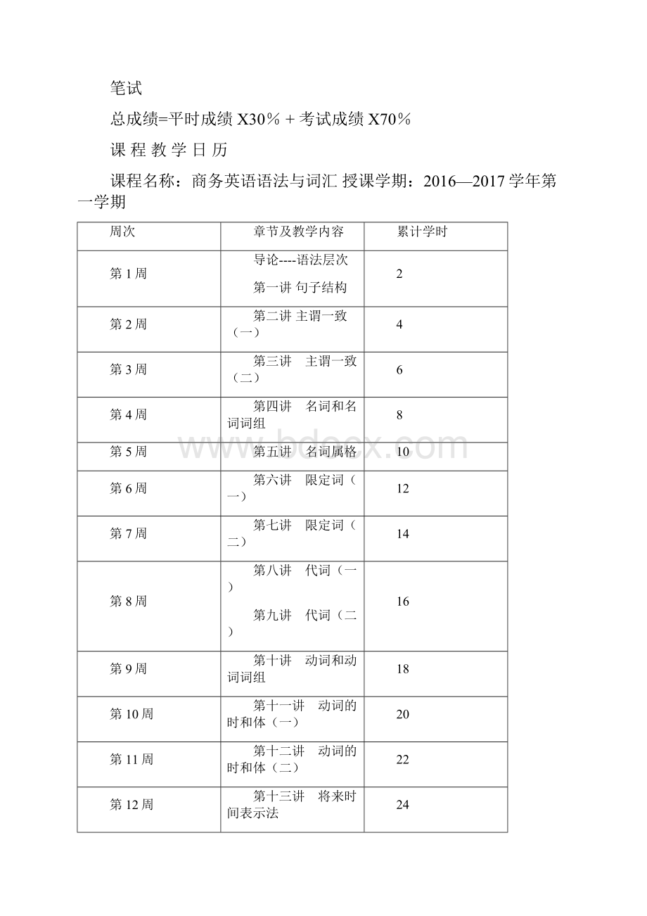 新编英语语法教程教案章振邦上Word格式文档下载.docx_第2页