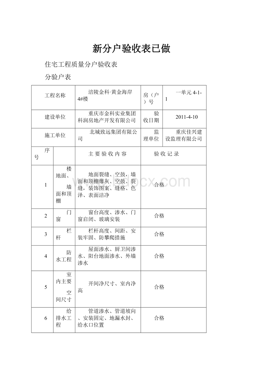 新分户验收表已做.docx_第1页