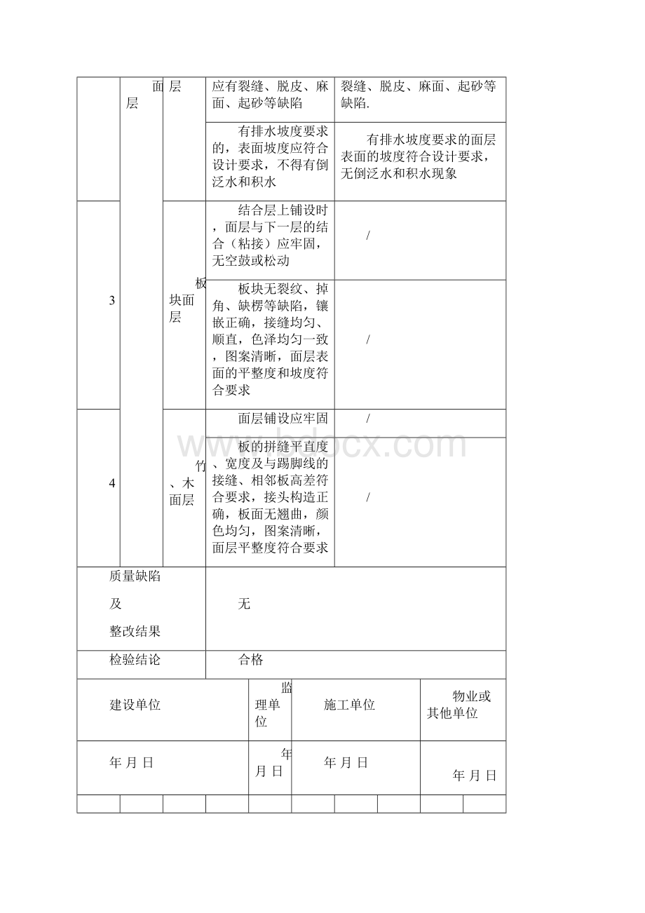 新分户验收表已做.docx_第3页