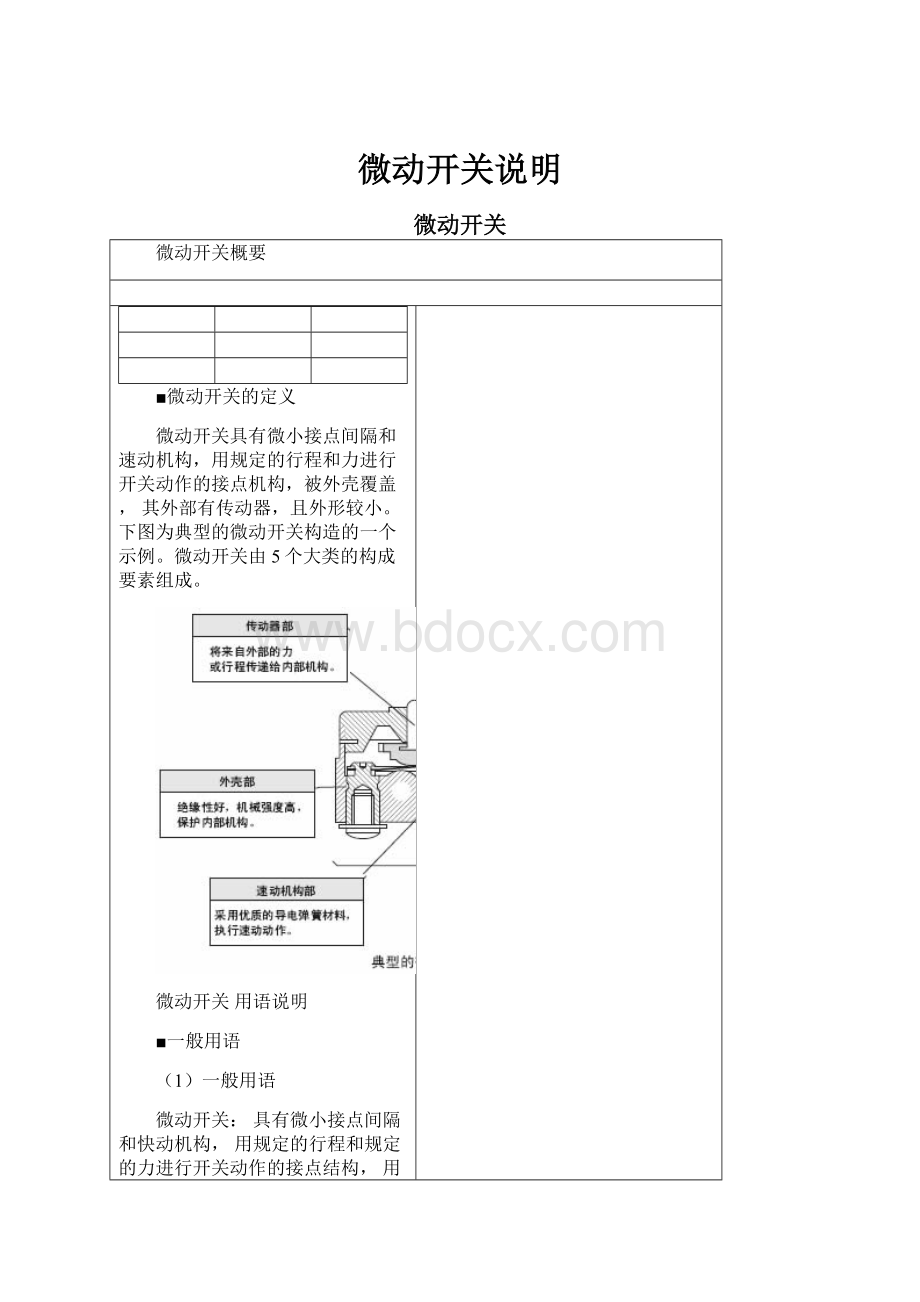 微动开关说明.docx_第1页