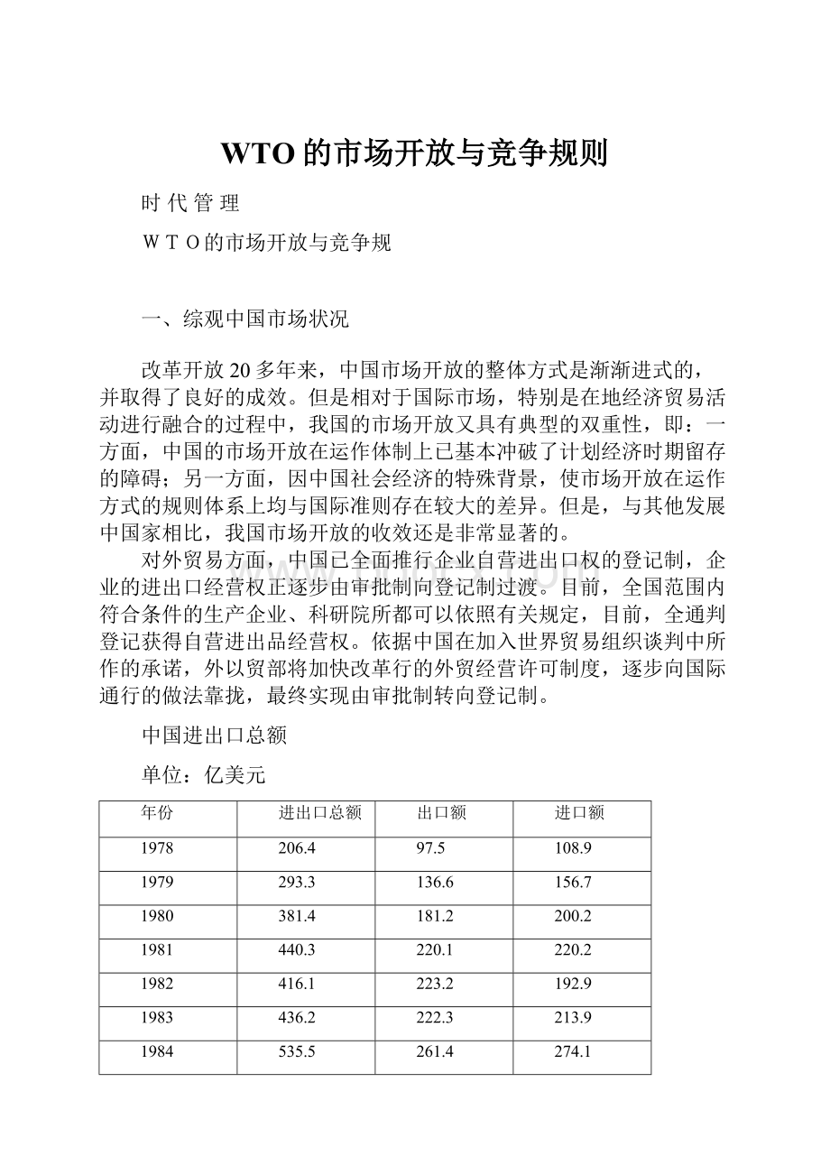 WTO的市场开放与竞争规则Word格式.docx