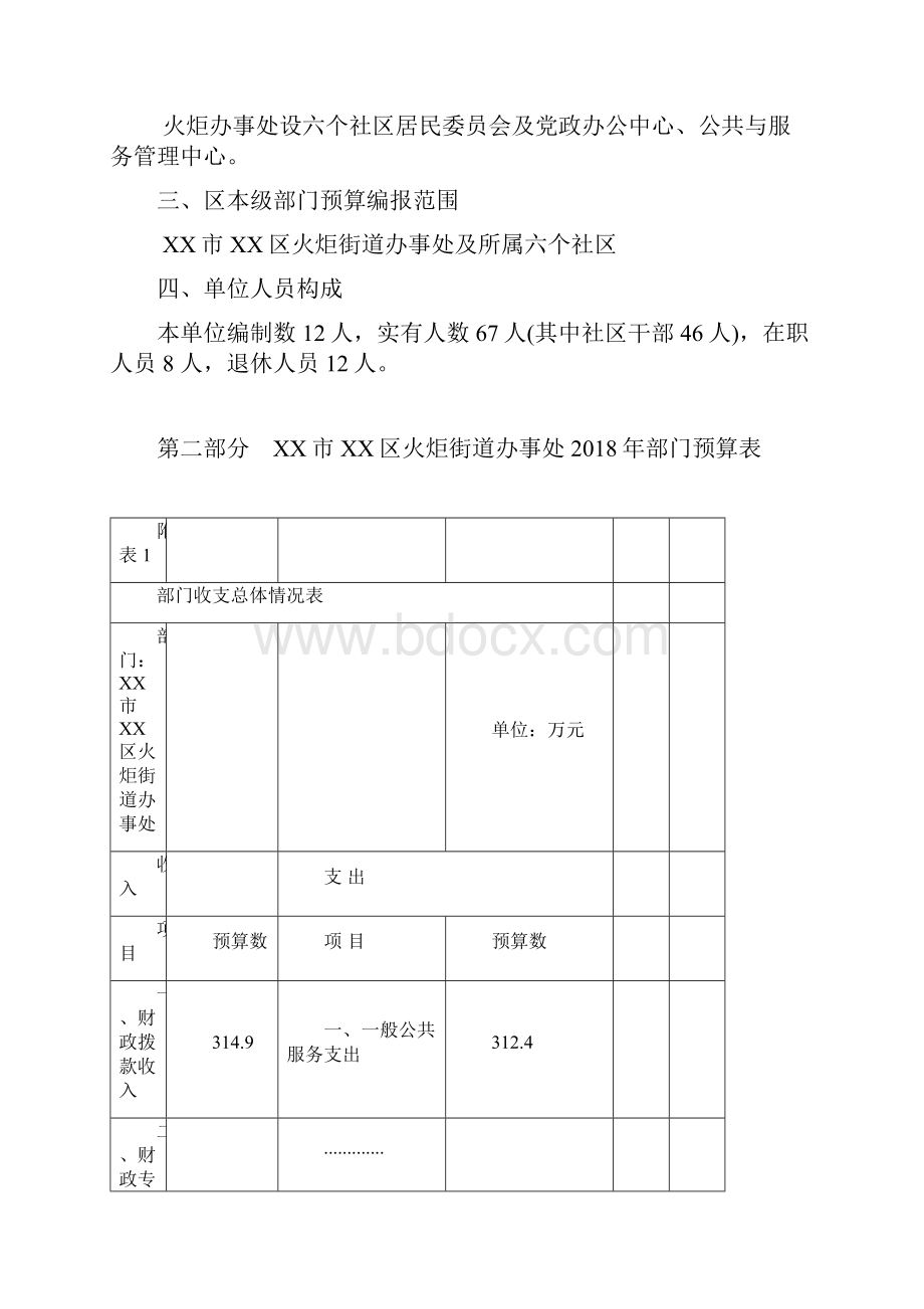 政府性基金预算支出情况表功能分类一般公共预算三公经费支出情况表模板.docx_第2页