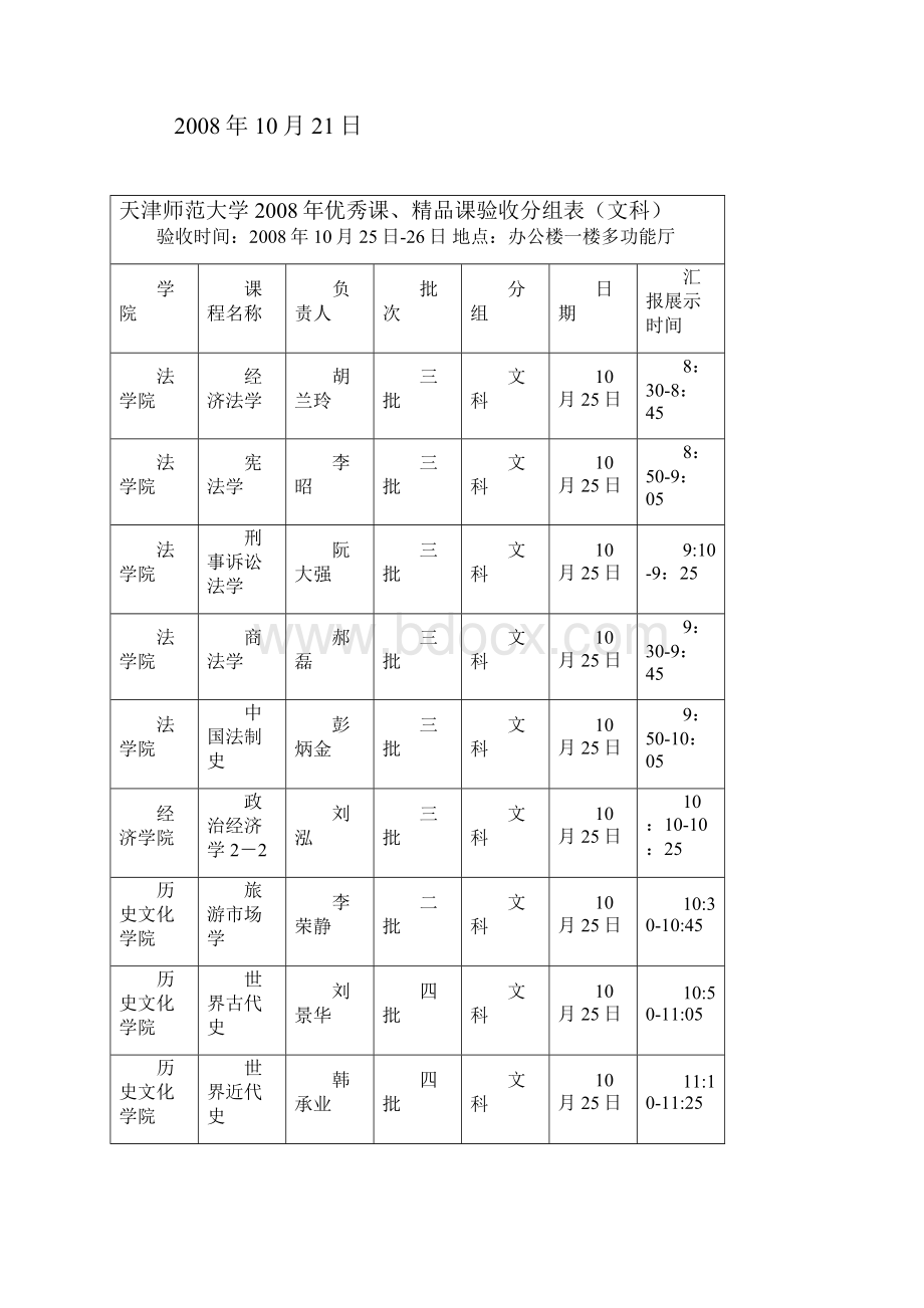 关于第五次优秀课精品课验收安排的说明.docx_第2页