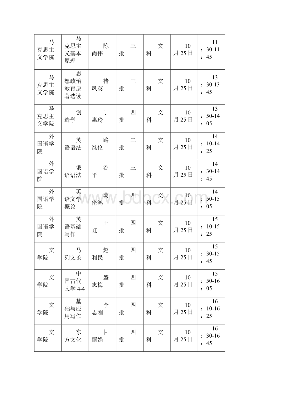 关于第五次优秀课精品课验收安排的说明.docx_第3页