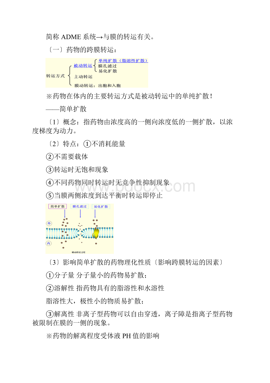 初级药师考试复习专业知识药动学.docx_第2页