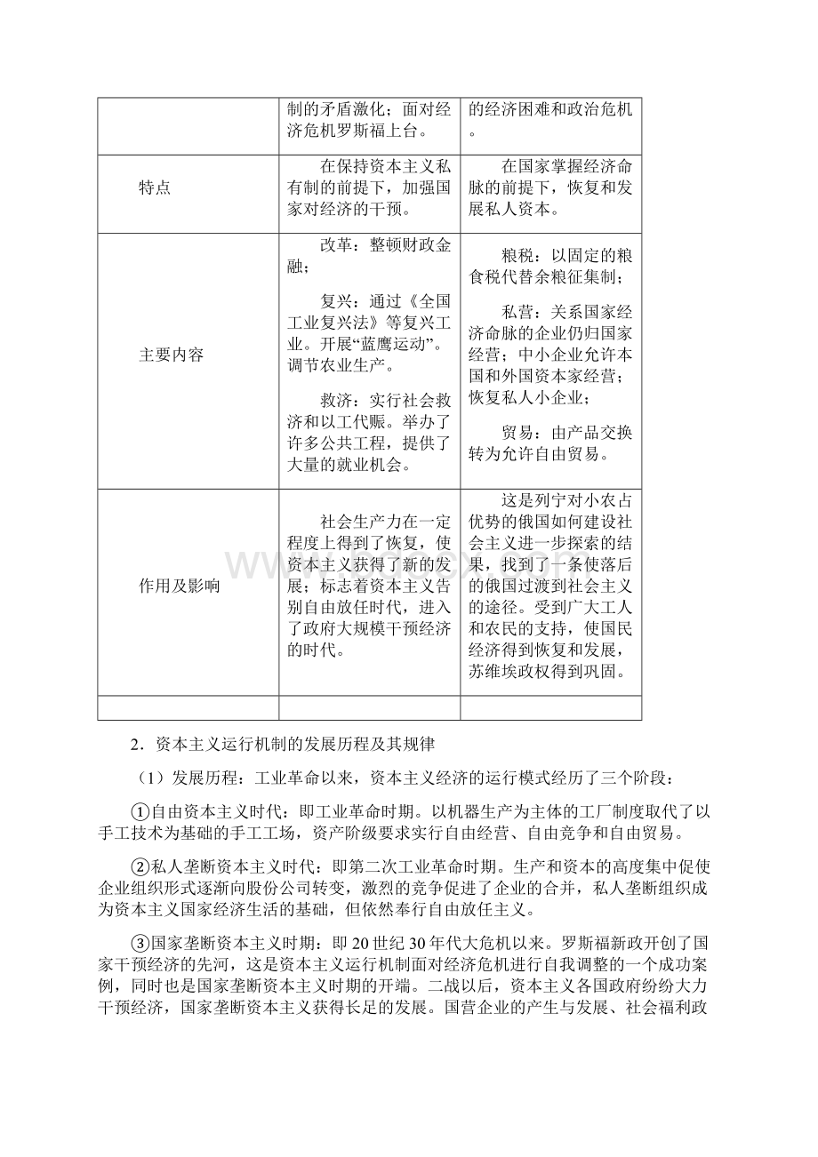 学案15二轮专题复习62世界现代经济文明2张.docx_第2页