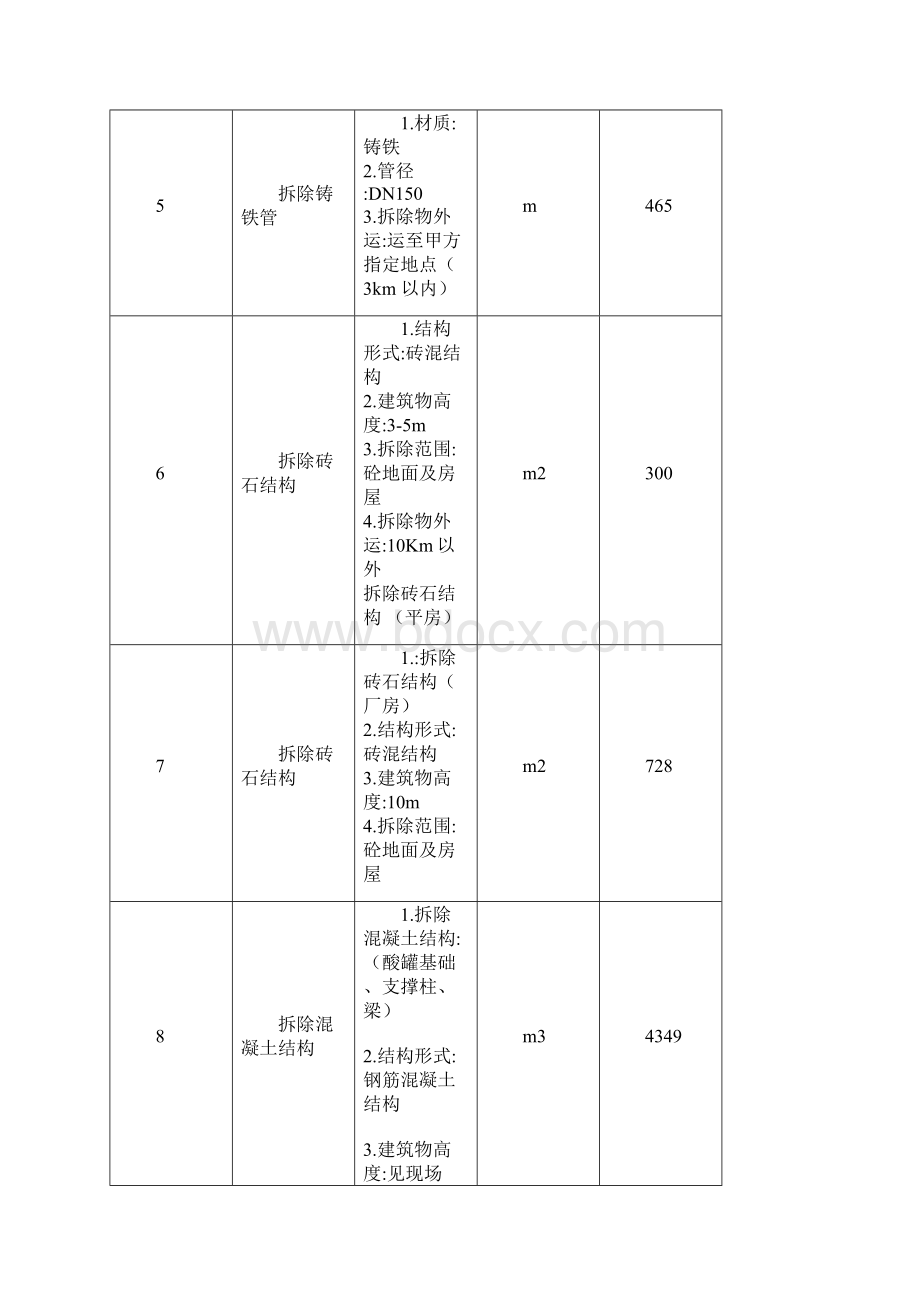 拆除工程施工方案.docx_第3页