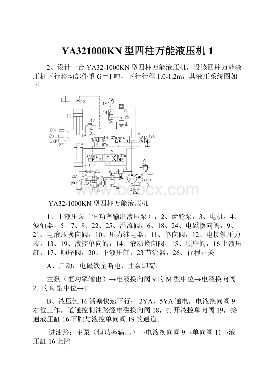 YA321000KN型四柱万能液压机1Word格式.docx