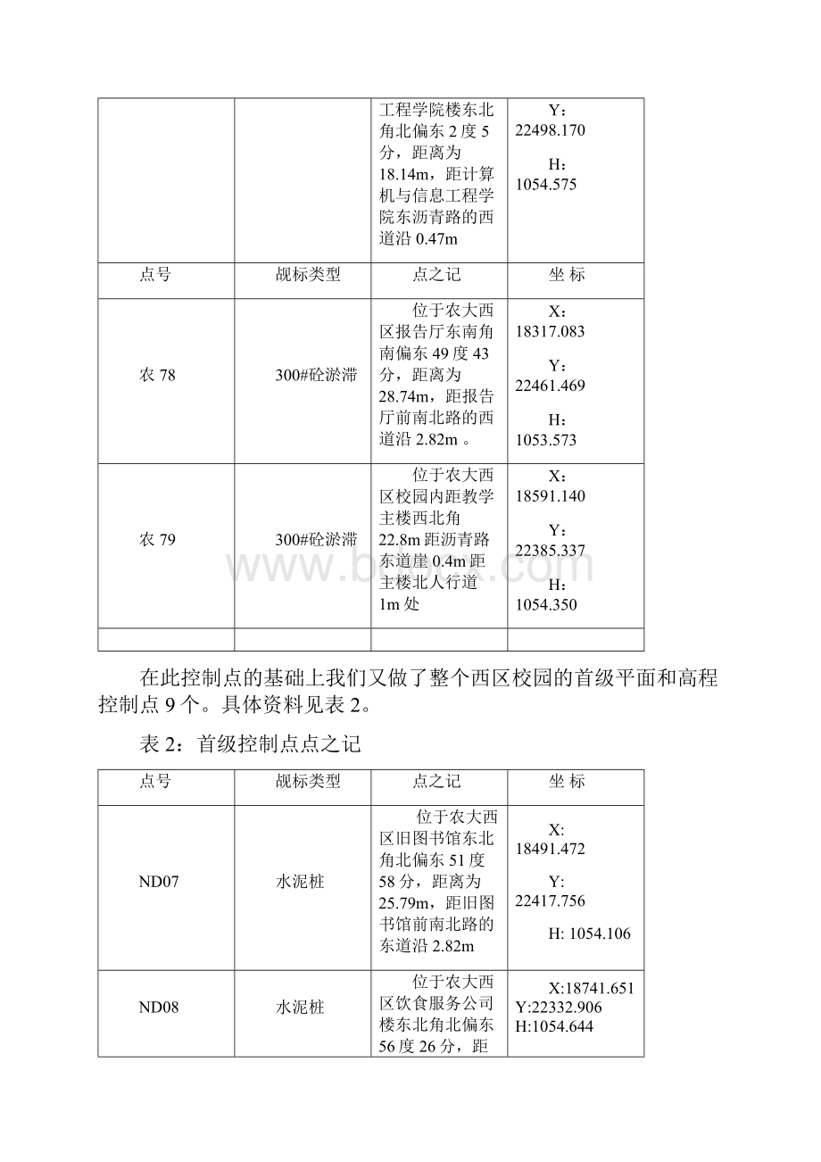 内外业一体化数字测图.docx_第3页