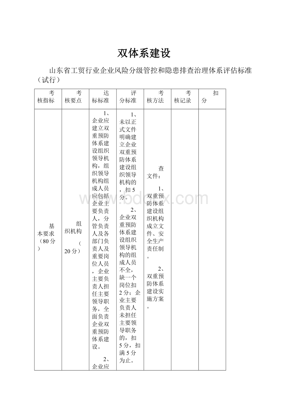 双体系建设Word格式文档下载.docx