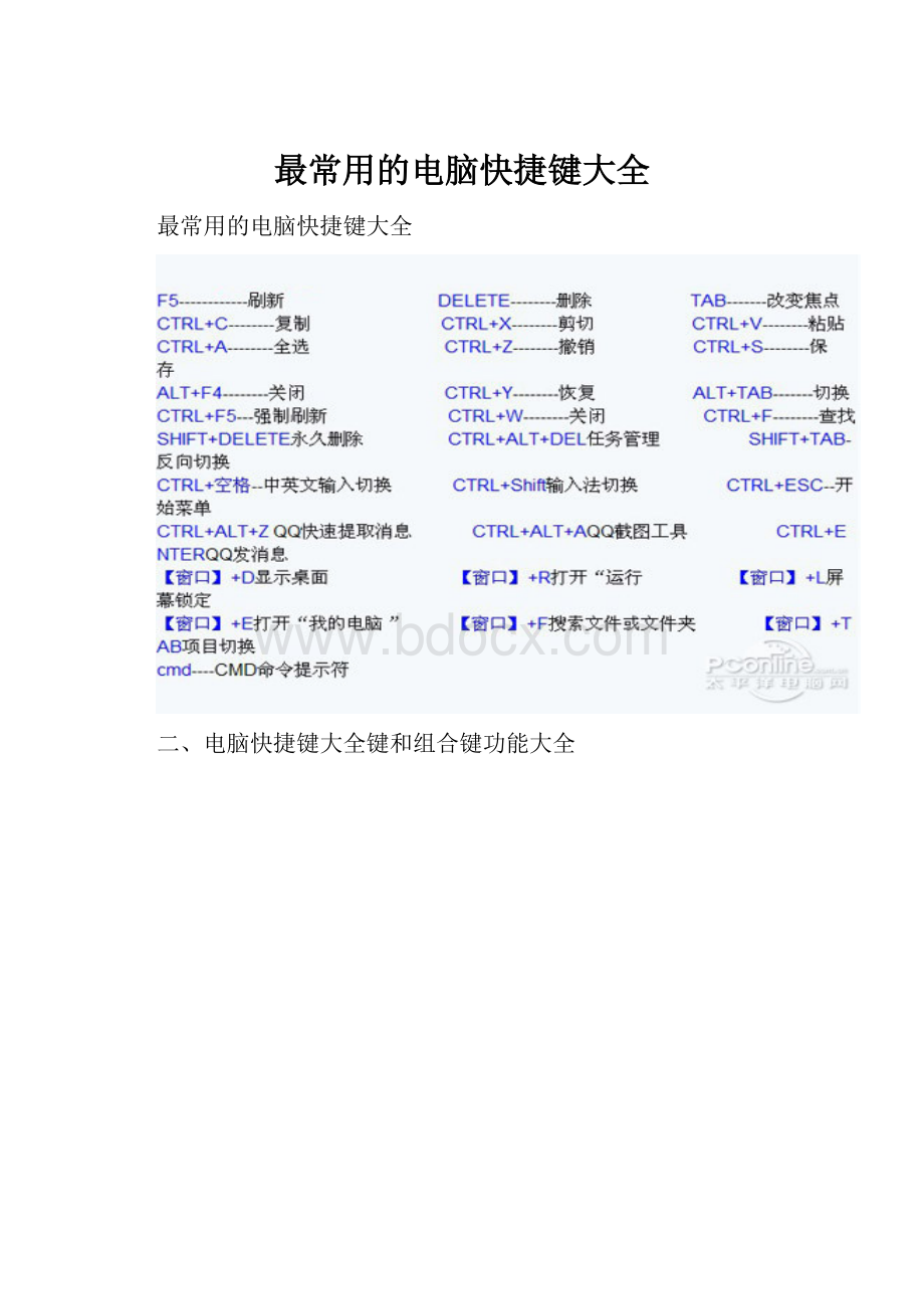 最常用的电脑快捷键大全Word文件下载.docx