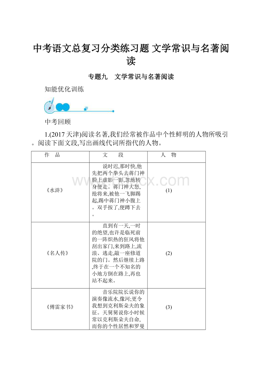 中考语文总复习分类练习题 文学常识与名著阅读Word下载.docx