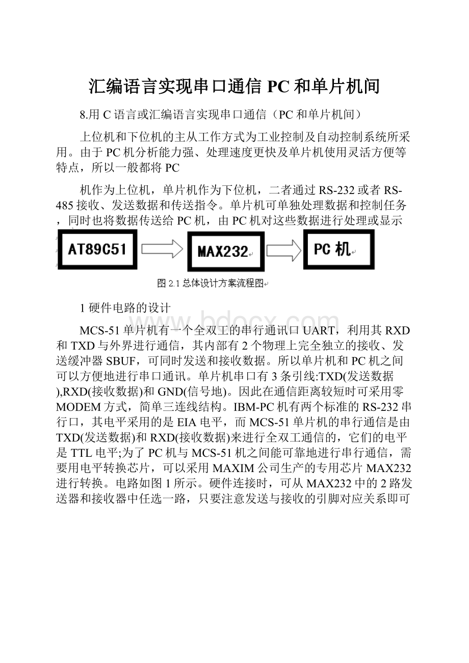 汇编语言实现串口通信PC和单片机间.docx