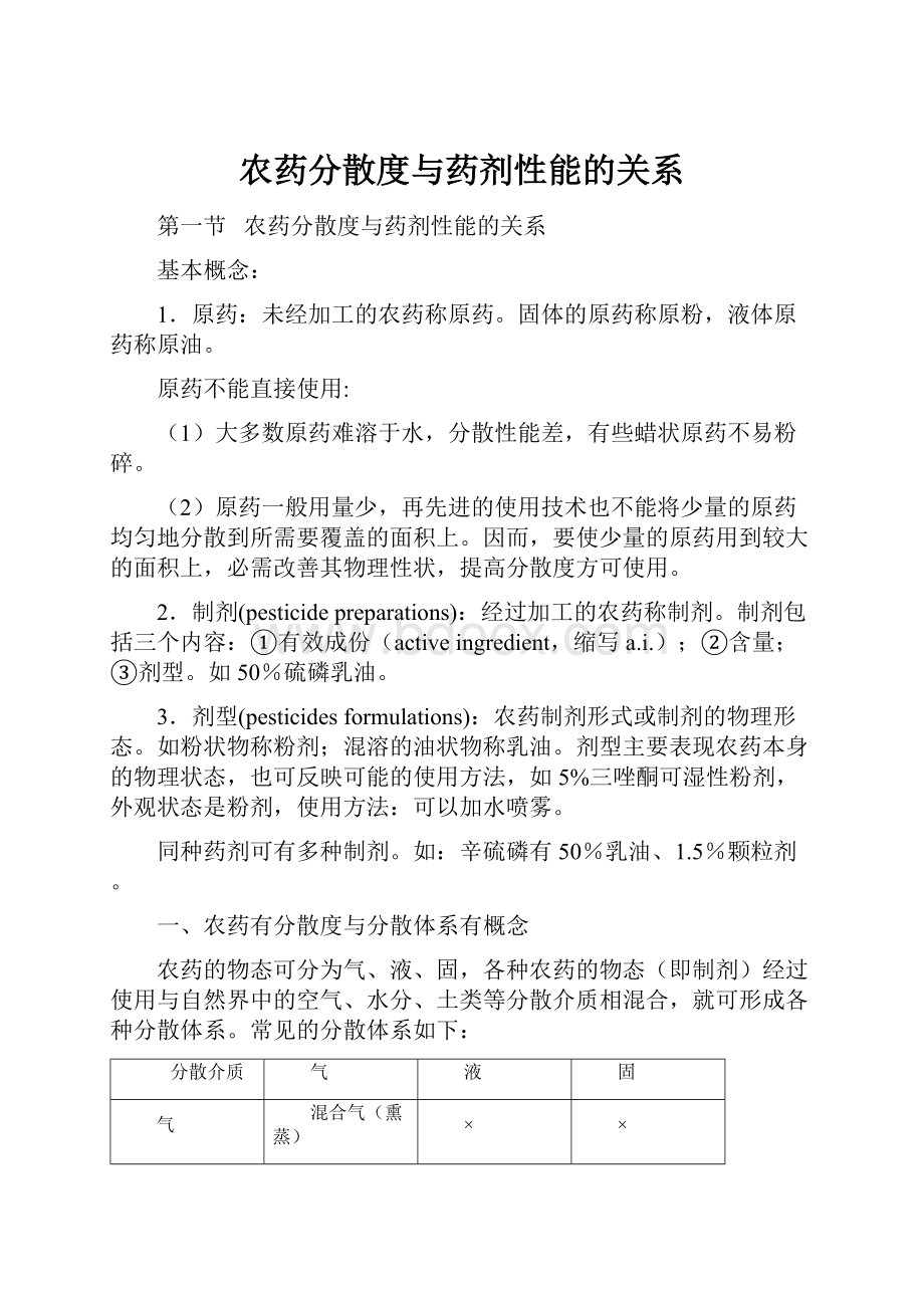 农药分散度与药剂性能的关系.docx_第1页