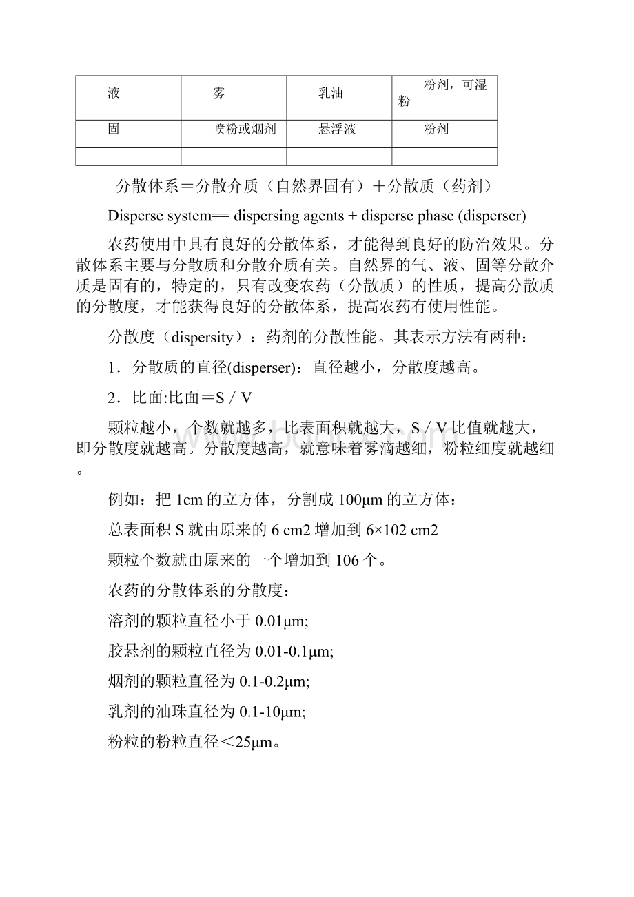 农药分散度与药剂性能的关系.docx_第2页