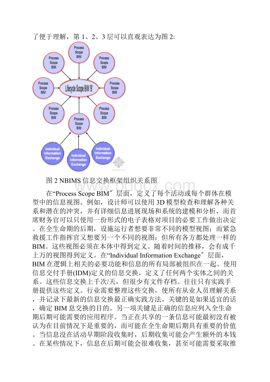 BIM技术与国内BIM技术发展现状.docx_第3页