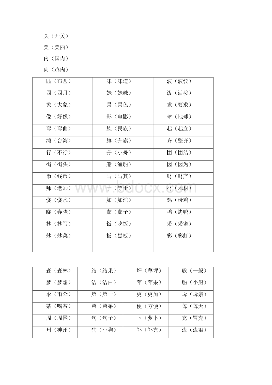 部编版二年级下册语文组词填空古诗默写综合练习题.docx_第3页