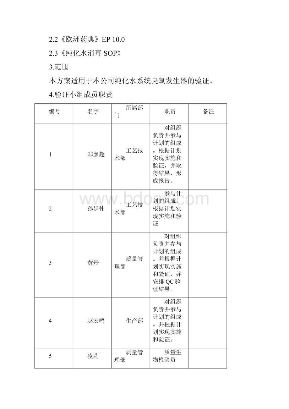 纯化水臭氧消毒验证方案.docx_第2页