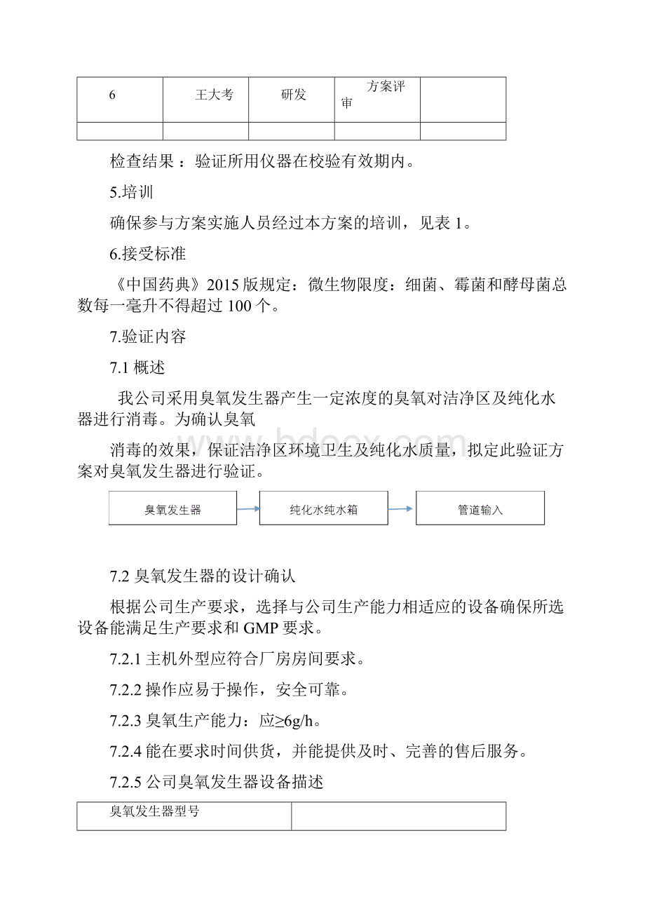 纯化水臭氧消毒验证方案.docx_第3页