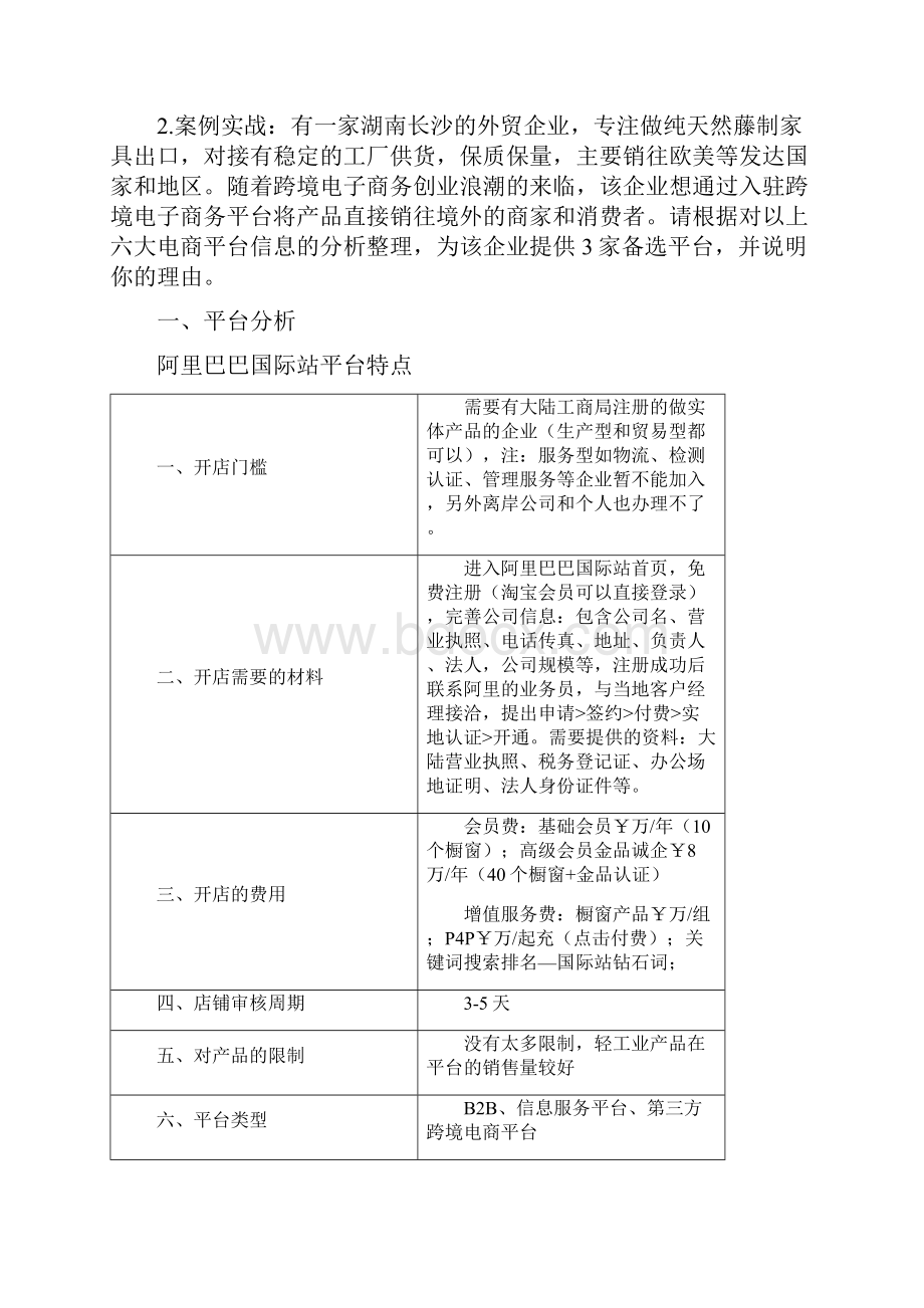 实训1跨境电商平台选择调研Word文档格式.docx_第2页