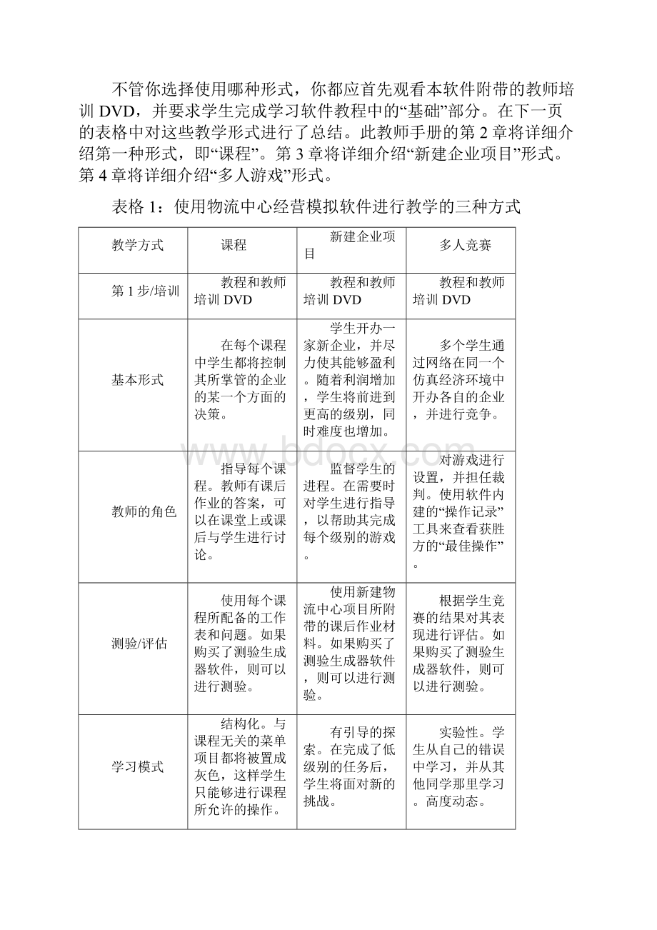 物流中心经营模拟 20操作手册综述.docx_第2页