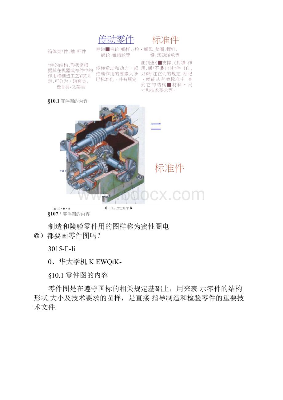 画法几何及工程制图第10章零件图副.docx_第2页