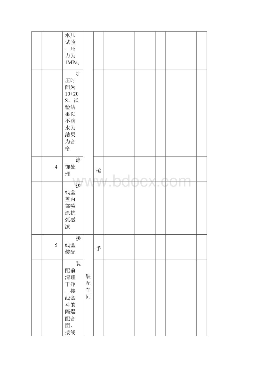 防爆电动机工艺流程及说明Word格式.docx_第3页
