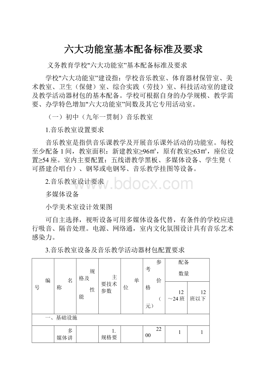 六大功能室基本配备标准及要求.docx_第1页