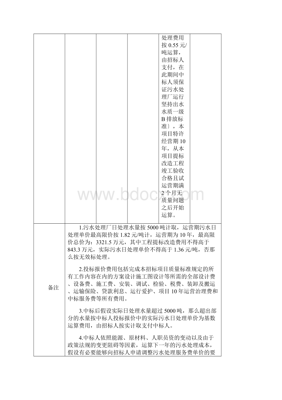 城市污水处理特许经营项目招标文件示范文Word文档下载推荐.docx_第3页