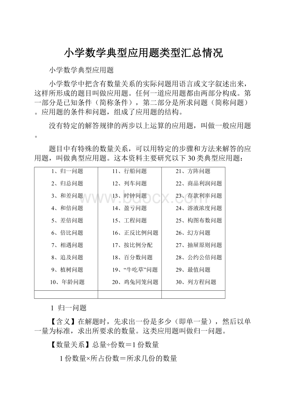 小学数学典型应用题类型汇总情况Word文件下载.docx_第1页