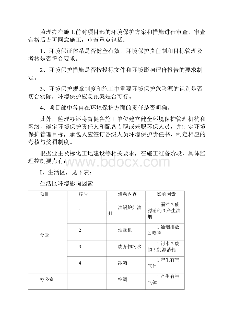 环保监理细则Word 文档.docx_第2页