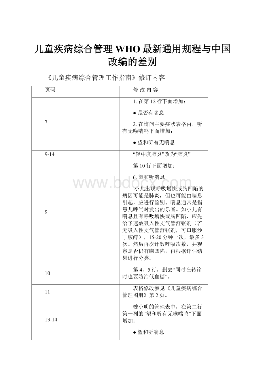 儿童疾病综合管理WHO最新通用规程与中国改编的差别.docx_第1页