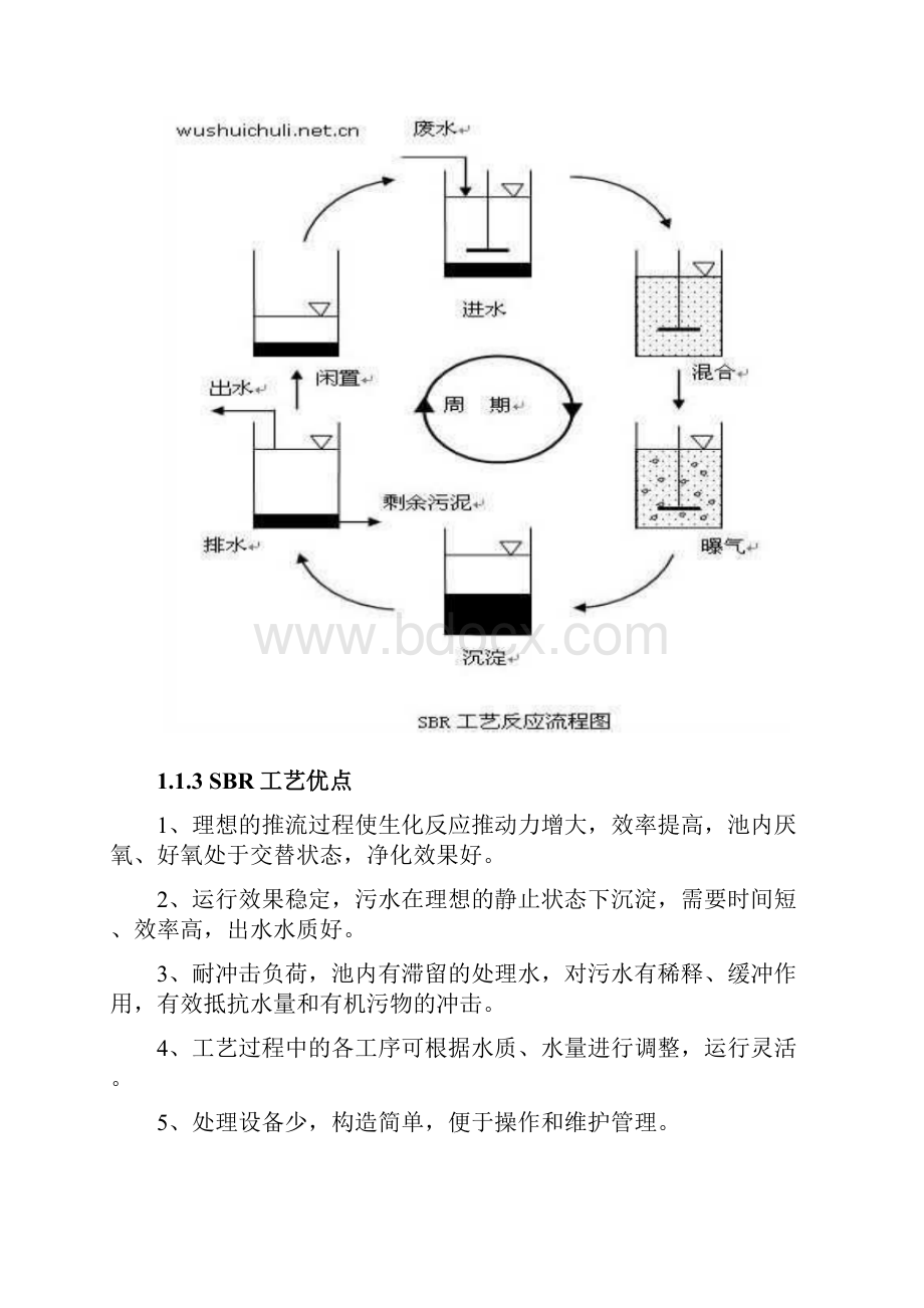 整理污水处理中常见工艺汇总Word文档下载推荐.docx_第2页