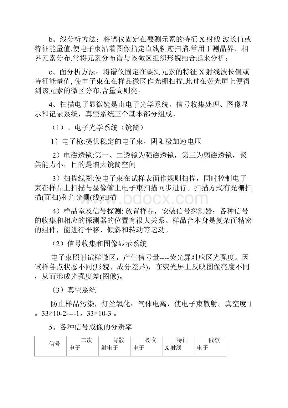 材料分析方法课后习题答案Word文档下载推荐.docx_第3页