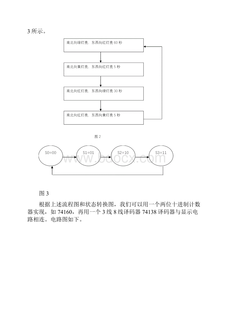 交通信号灯控制器设置文档格式.docx_第3页