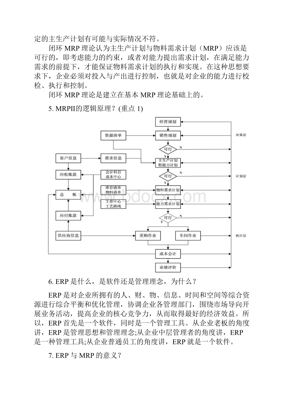 ERP复习资料Word文件下载.docx_第2页