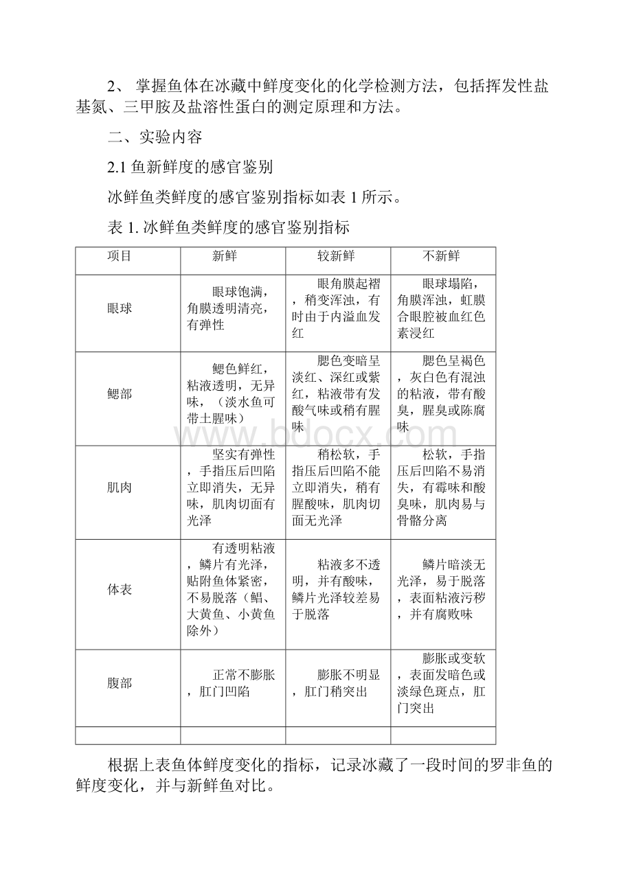 实验一 罗非鱼在冰藏中鲜度变化的检测概述Word文档格式.docx_第2页