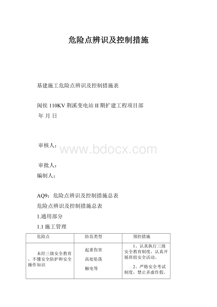 危险点辨识及控制措施Word文档格式.docx