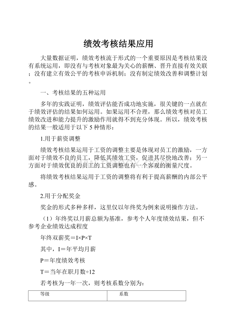 绩效考核结果应用Word格式文档下载.docx