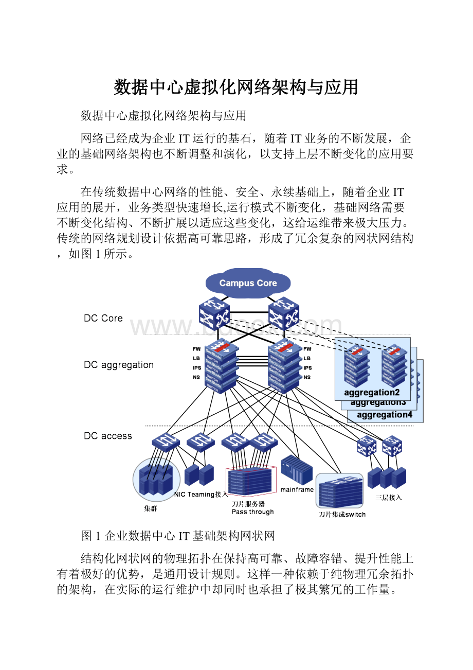 数据中心虚拟化网络架构与应用.docx_第1页