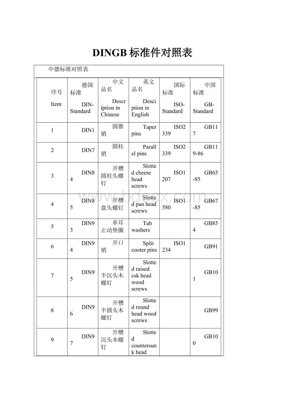 DINGB标准件对照表.docx