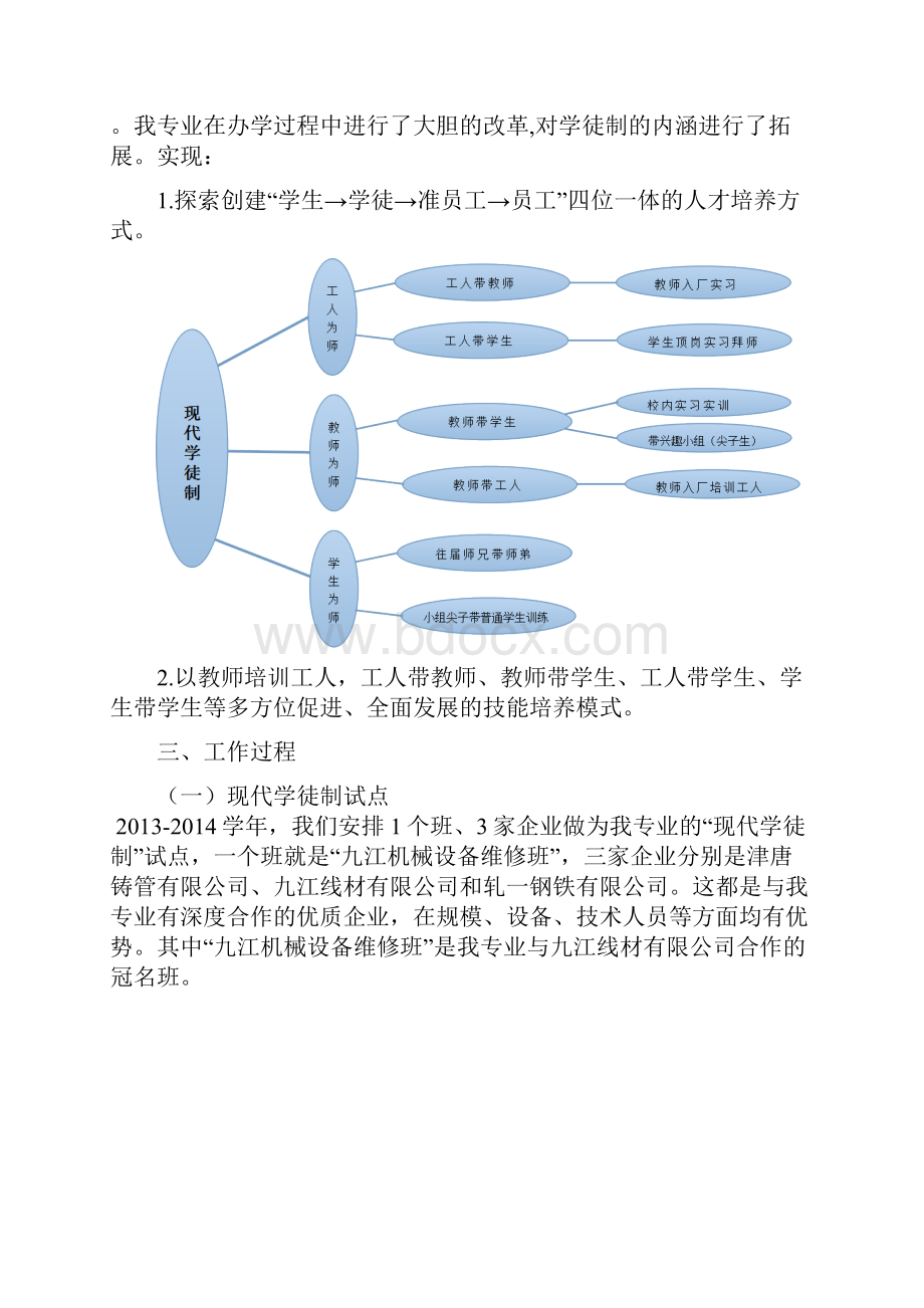 尝试现代学徒制创新人才培养模式Word文件下载.docx_第3页