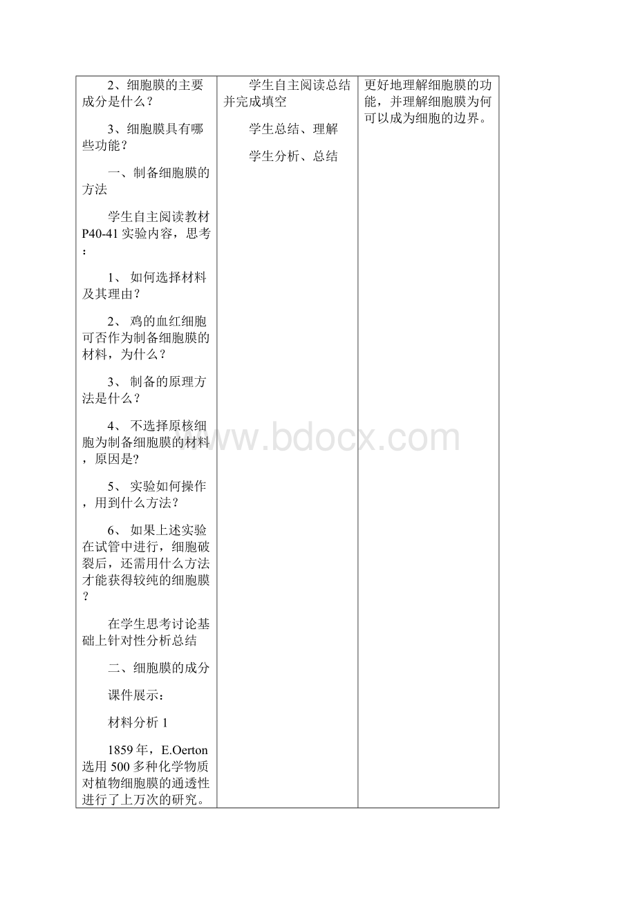 《细胞膜系统的边界》教学设计教案.docx_第3页