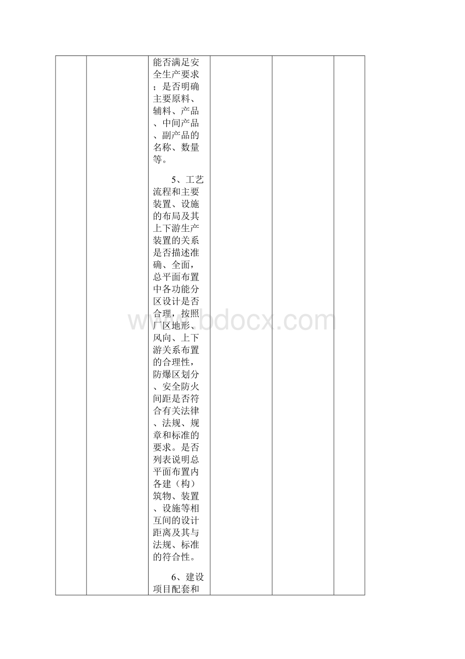 安全设施设计专篇和建设项目安全评价报告质量评分表Word文档下载推荐.docx_第3页