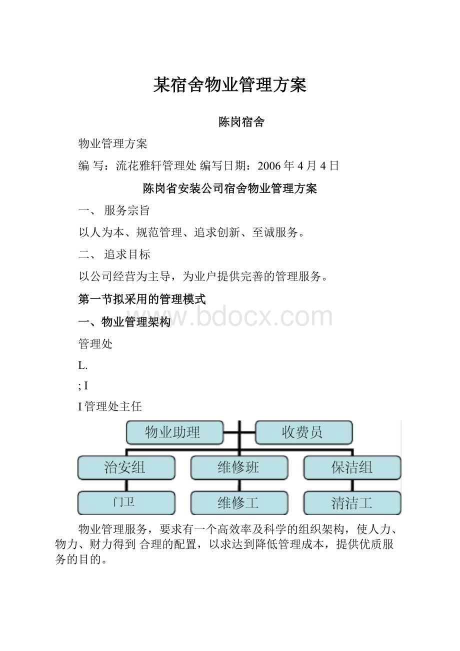 某宿舍物业管理方案Word下载.docx_第1页