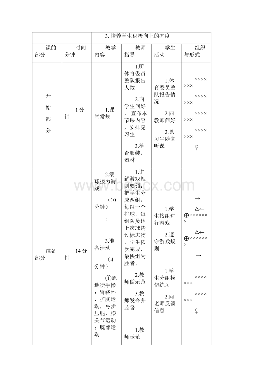 体育教学设计案例分析范文文档格式.docx_第2页